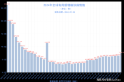 南京疫情最新消息2023年8月（南方疫情最新消息）