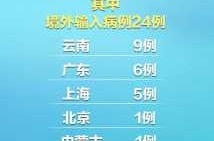 31省新增本土5例9（31省市新增本土病例最新消息）