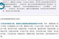 北京一病例未报备致5人感染（北京市法定传染病报告）