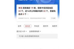 青岛即墨新增多个中高风险区（青岛属不属于中高风险地区）