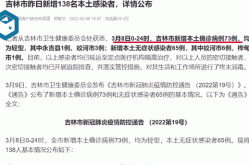 吉林长春有什么病毒疫情2023（吉林长春疫情）