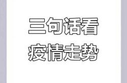 疫情什么时候彻底结束的句子（疫情多久结束的）