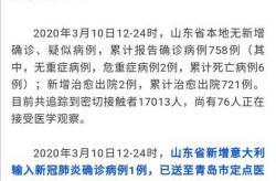 山东青岛疫情最新今天发现6例（今天青岛疫情最新消息）
