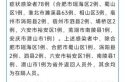 安徽合肥确认一例新型肺炎（安徽出现新型肺炎了么）