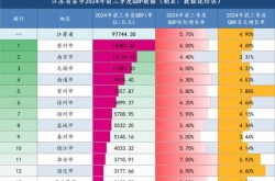 江苏增本土确诊48例（江苏新增50例本土确诊）