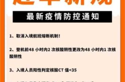 入境隔离政策最新2022年12月（最新中国入境隔离政策10月）