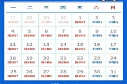 限号2022年7月最新限号时间（限号2022年6月最新限号时间）