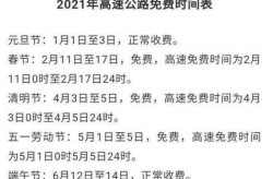 2024年除夕高速免费吗（除夕当天高速免费吗）