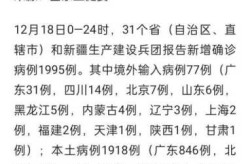 四川新增6例本土确诊病例（四川省新增病例最新消息）