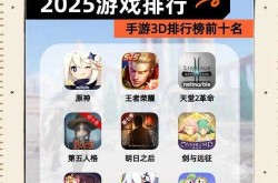 3d网络游戏排行榜2013前十名（大型3d网络游戏有哪些）