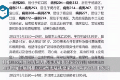上海无症状感染者总数（上海有新冠病毒感染者吗）
