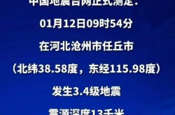 河北四地调为中风险（河北疫情中高风险地区最新有哪些）