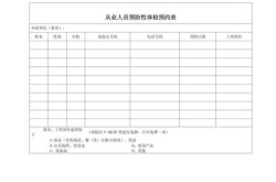 成都市从业人员体检预约平台（体检不预约直接去可以吗）