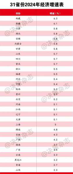 31省份新增75例本土 涉河北等5省份（31省份新增本土确诊）