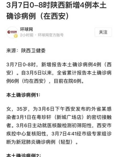 西安地区疫情最新消息（西安最新消息今天疫情）