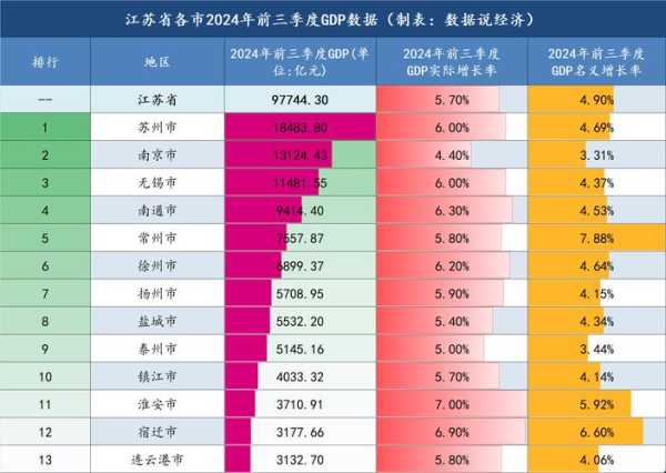 江苏增本土确诊48例（江苏新增50例本土确诊）