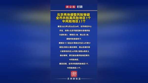 北京疫情中高风险地区(北京疫情高风险地区有哪些)