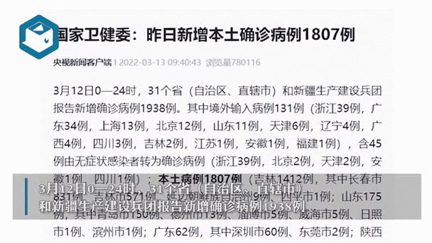 31省新增本土83例(31个省今天新增多少例)
