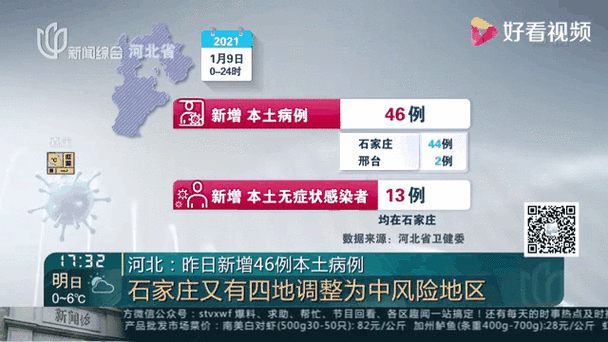 河北新增43例无症状感染者(河北新增确诊病例40例)