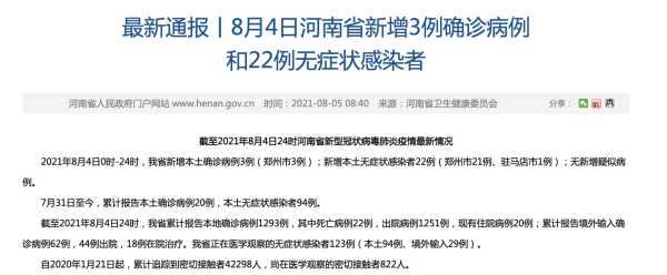 河南新增3例本土感染者 在3地(河南3例无症状感染者)