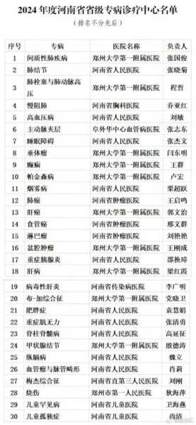 河南新增本土感染者1047例（河南新增确诊40例）