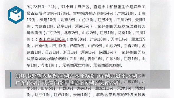 31省区市新增确诊病例119例（31个省今天新增多少例）