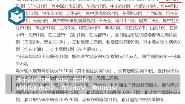 31个省区市新增80例确诊(31个省今天新增多少例)