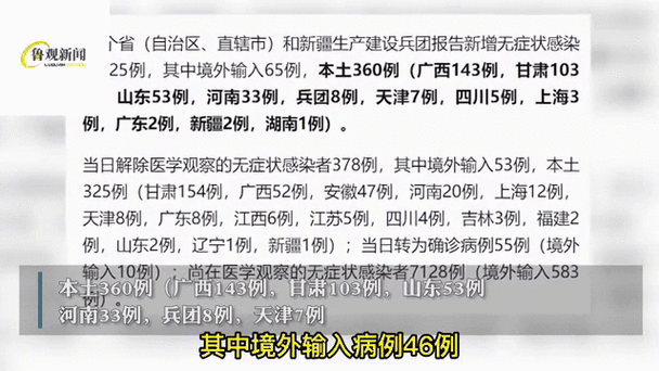 31省份昨日新增本土确诊60例（31省昨日新增本土病例）