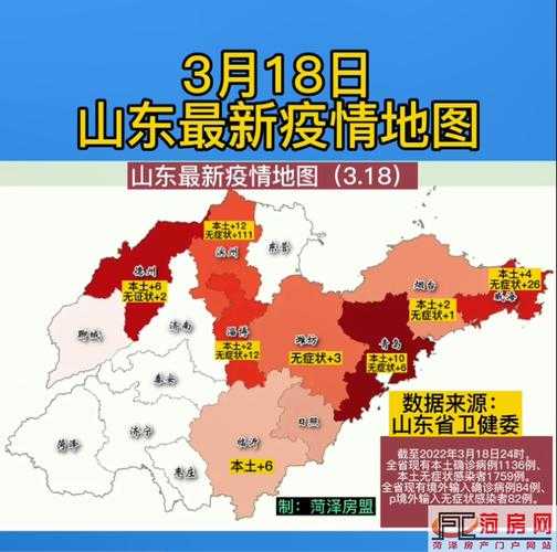 山东新增本土确诊75例（6省新增本土30例山东省）