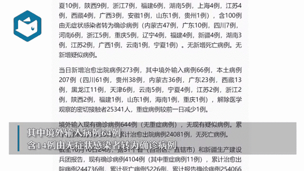 31省区市新增确诊20例 本土6例（31个省今天新增多少例）