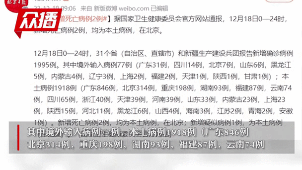 31省增5例本土病例（31省新增本土90例）