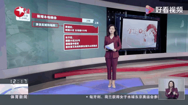 上海新增2例本地确诊（新增确诊病例最新通报）