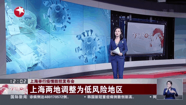 上海属于疫情什么风险地区（上海是高风险还是低风险地区）