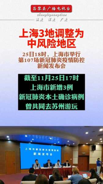 上海中风险地区有哪些(上海两个中风险地区)