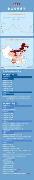 31省新增本土104例(31个省今天新增多少例)