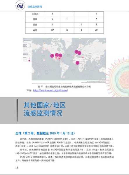 哈尔滨最新疫情最新消息（2025哈尔滨流感最新情况）