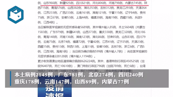 31省区市新增无症状感染者161例（31个省今天新增多少例）