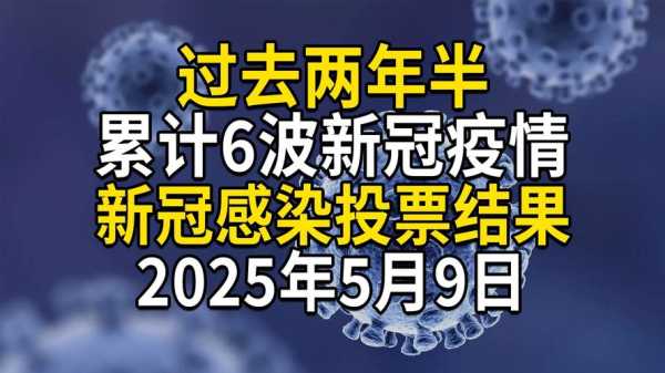 潍坊疫情最新消息今天新增病例（2025新冠最新消息今天）