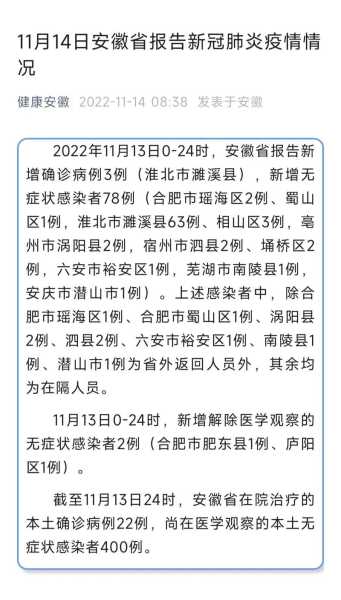 安徽合肥确认一例新型肺炎（安徽出现新型肺炎了么）