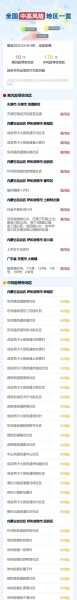 义乌新增45例感染者(浙江义乌疫情最新消息今天新增病例)