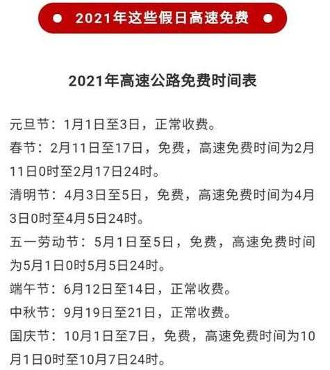 2024年除夕高速免费吗(除夕当天高速免费吗)
