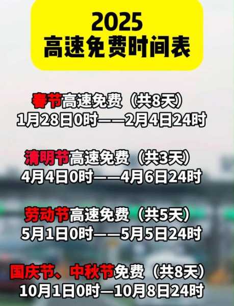 国庆节高速路免费时间规定2023(2025年高速免费时间表)
