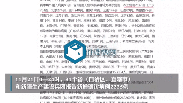 31省区市无新增确诊病例（31个省今天新增多少例）