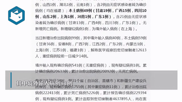 31省新增本土确诊4例(31个省今天新增多少例)