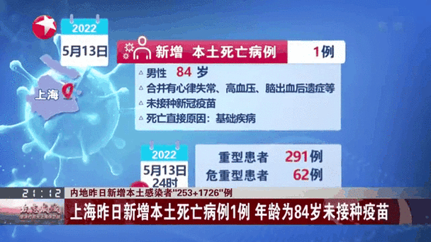 时隔2年本土新增感染者再破万(时隔276天再现本土病例什么意思啊)