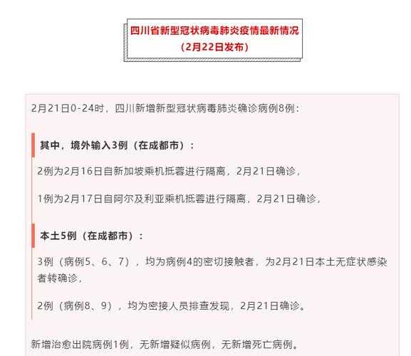 四川新增本土无症状90例(四川省新增病例最新消息)