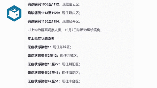北京昨日确诊病例最大86岁（北京昨日新增病例最小18岁）