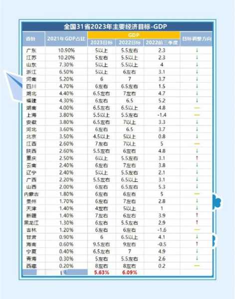 31省新增确诊15例(31个省今天新增多少例)