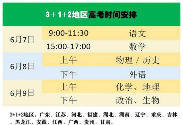 2023年高考几月几号开始(2023年中考几月几号)