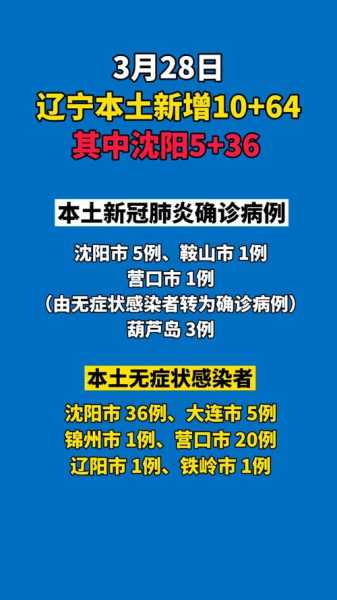 辽宁新增本土确诊病例行动轨迹（辽宁新增本土确诊详情）